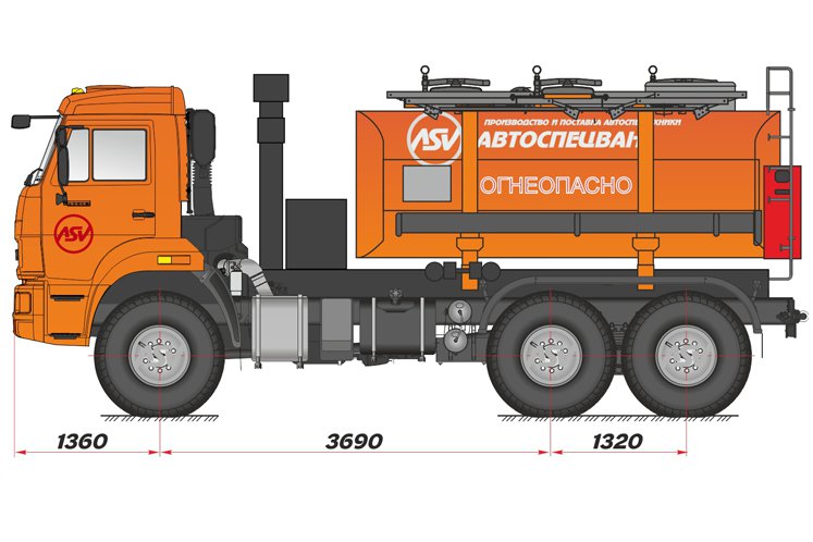 Автоцистерна для светлых ГСМ (бензовоз) АЦ-7,5 КАМАЗ-5350 1