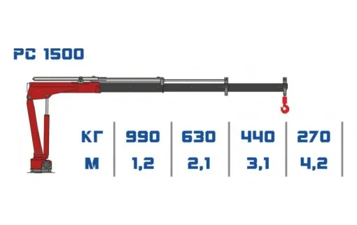 КМУ Palfinger PC 1500 0