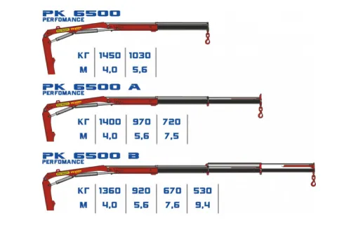 КМУ Palfinger PK 6500 0