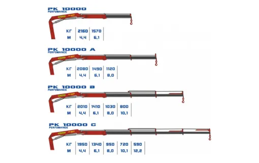 КМУ Palfinger PK 10000 0