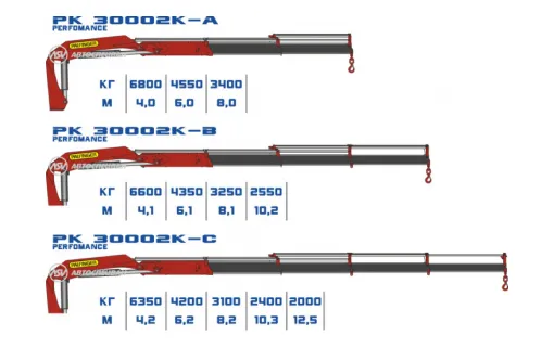 КМУ Palfinger PK 30002K 0