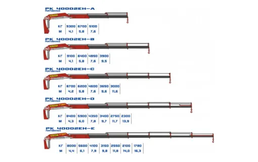 КМУ Palfinger PK 40002EH 0