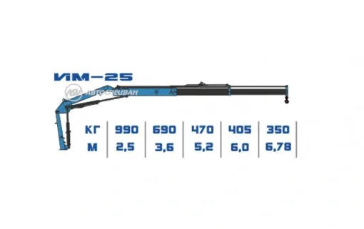 КМУ ИМ-25 0