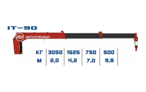 КМУ IT-90 Тросовый 0