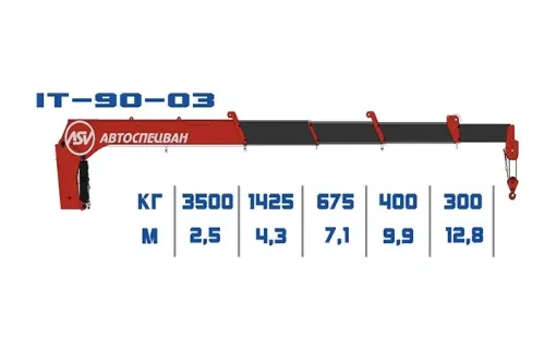КМУ IT-90-03 Тросовый 0