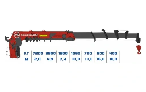 КМУ ИТ-200 Тросовый 0
