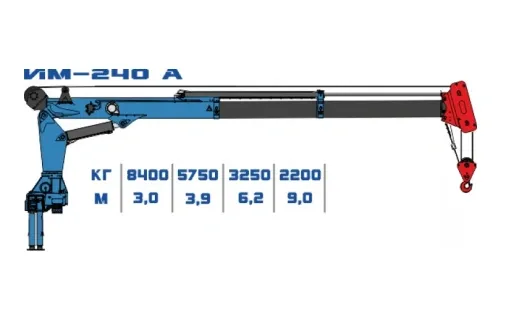 КМУ ИМ-240А Тросовый 0