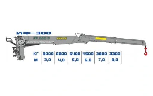 КМУ ИФ-300 0