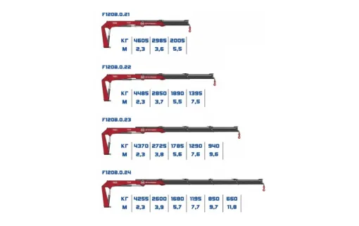 КМУ Fassi F120B 0