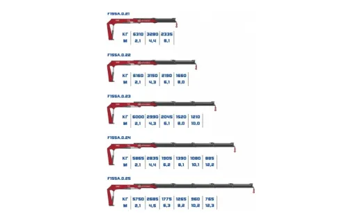 КМУ Fassi F155A 0