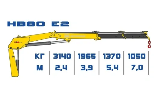 КМУ HYVA Crane HB80E2 0