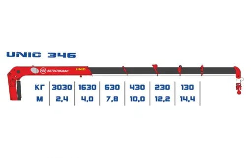 КМУ Unic 346 0