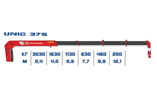 КМУ Unic 375 0