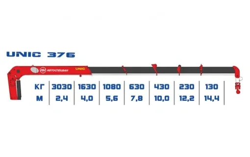 КМУ Unic 376 0